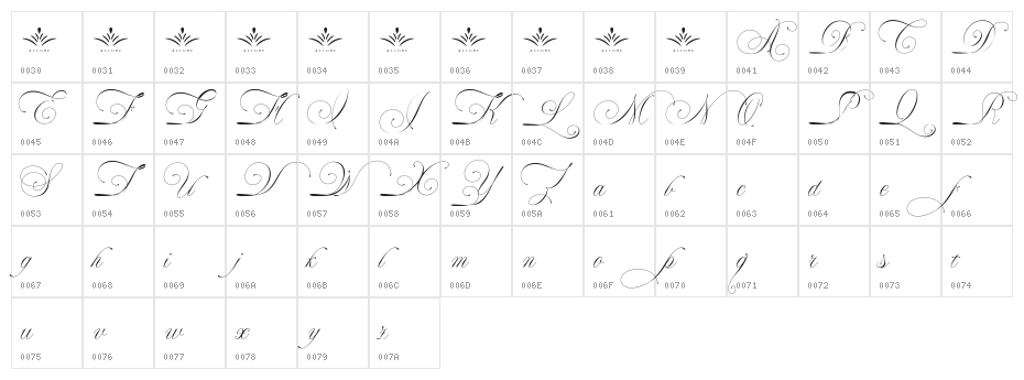 WilliamDukeDemo Character Map
