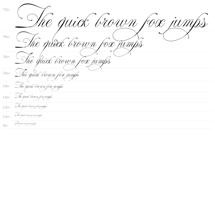 WilliamDukeDemo Waterfall