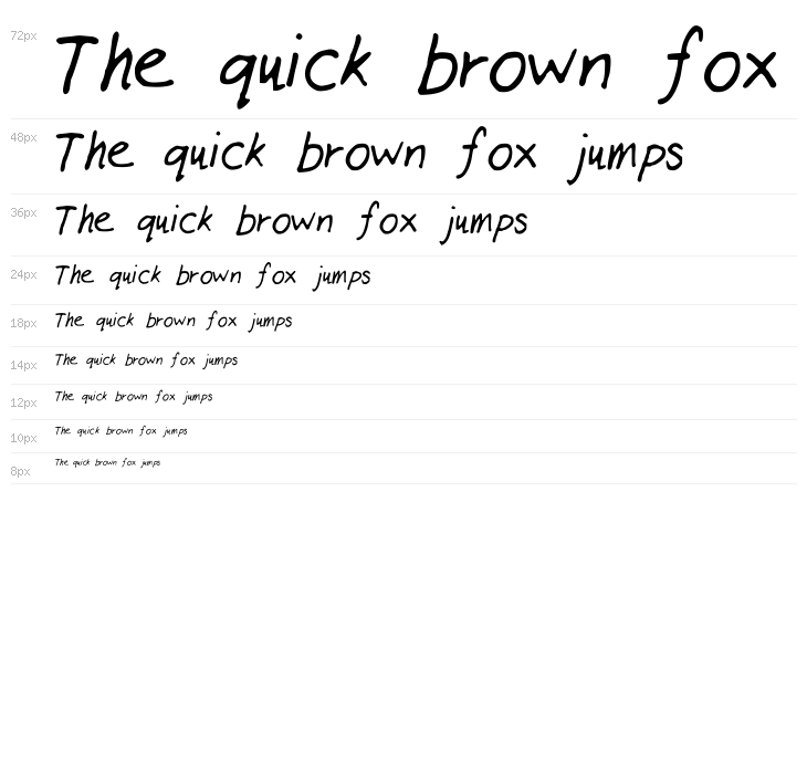 WilliamsHandNeat Waterfall