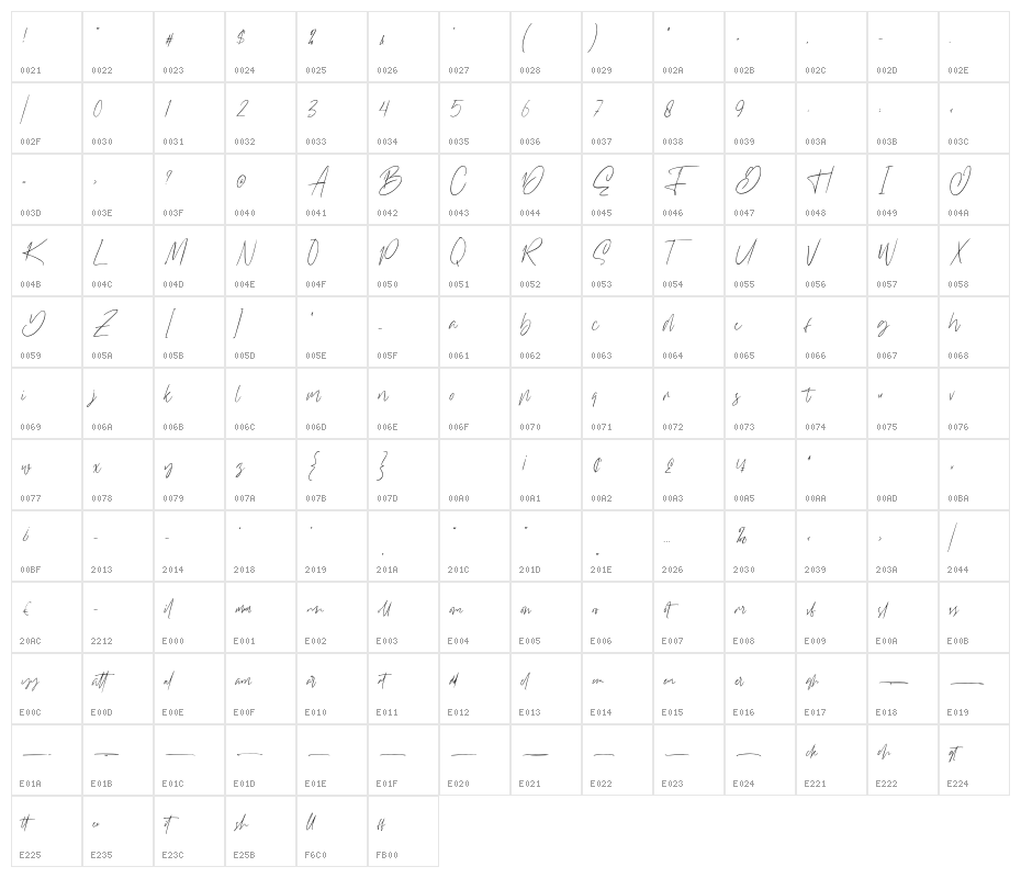 Williamson Character Map