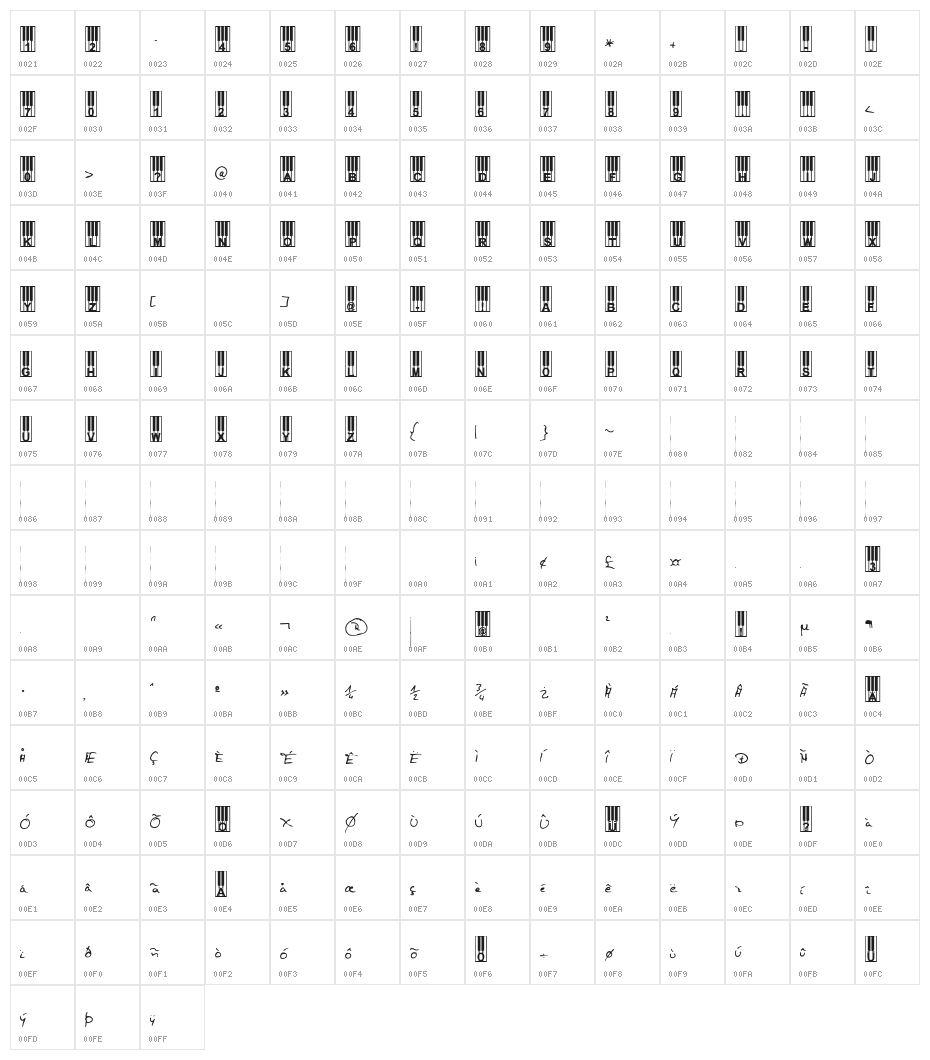 WilliesPianoTuned Character Map