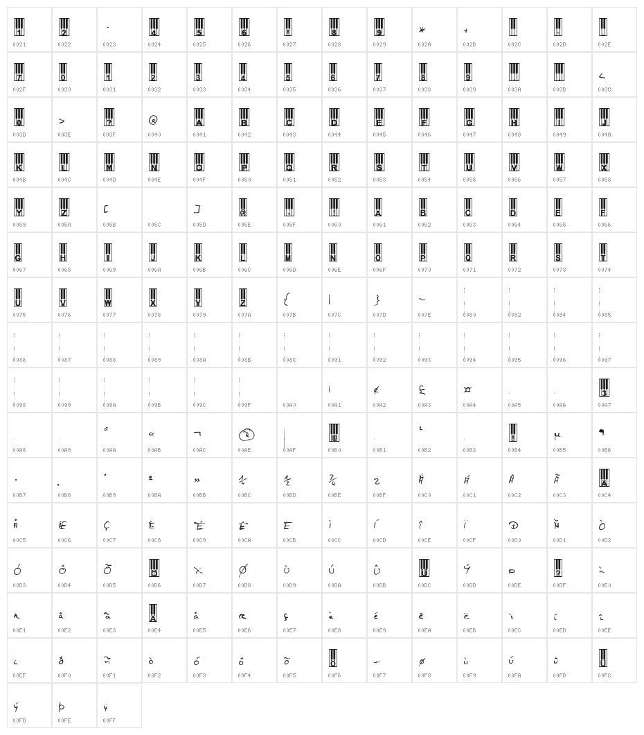 WilliesPiano Character Map