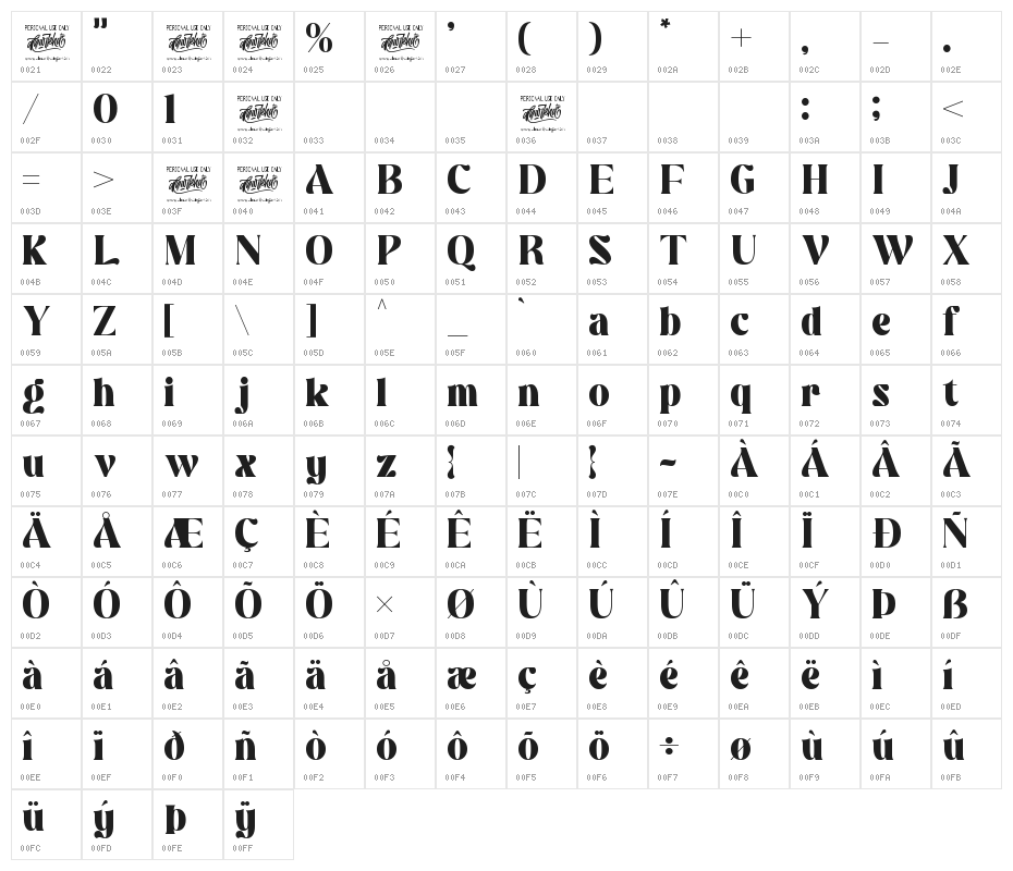 Williesh Character Map