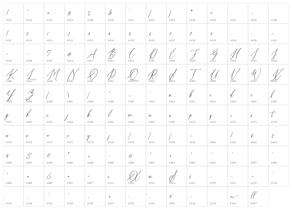Willion Character Map