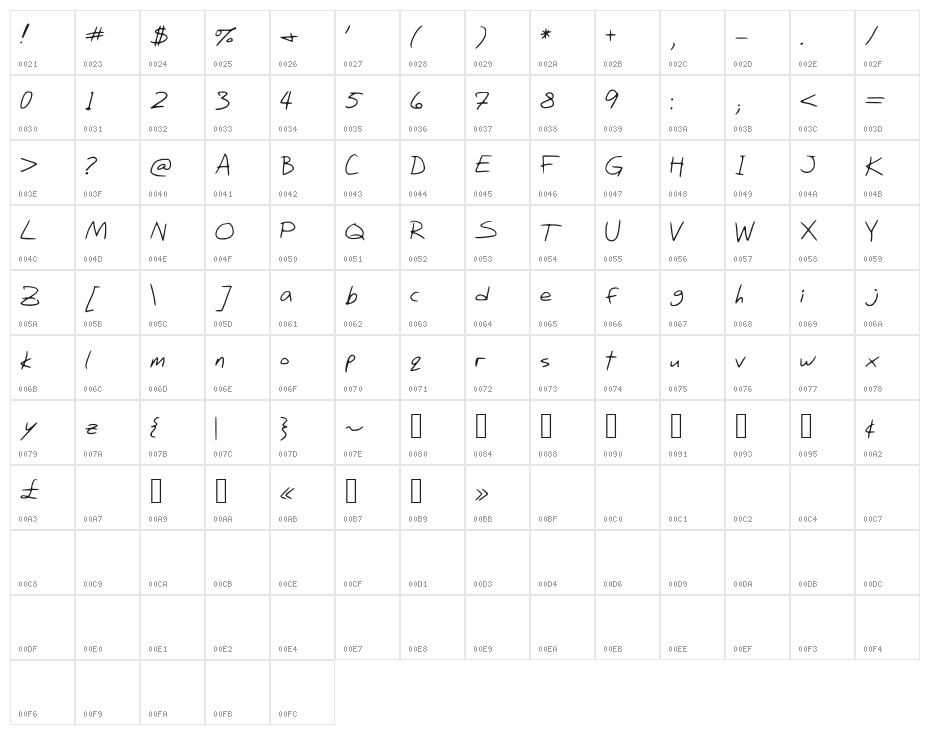 Willis Character Map