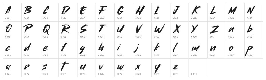 Willmad Friday Character Map