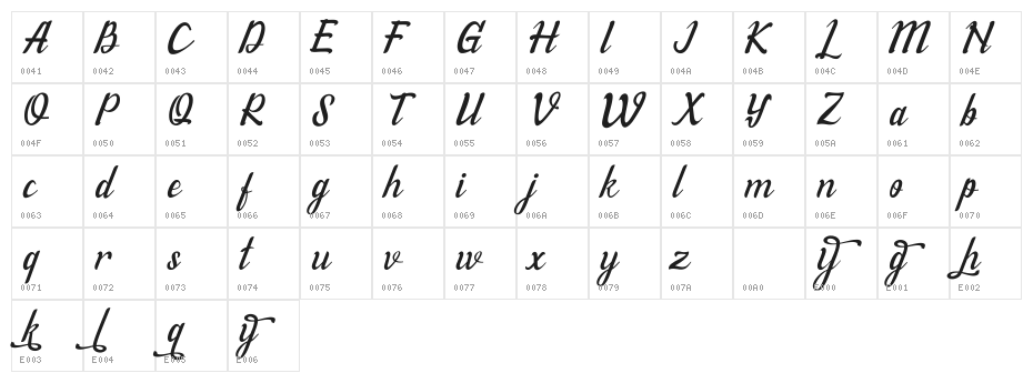 Willona Italic - PU Italic Character Map