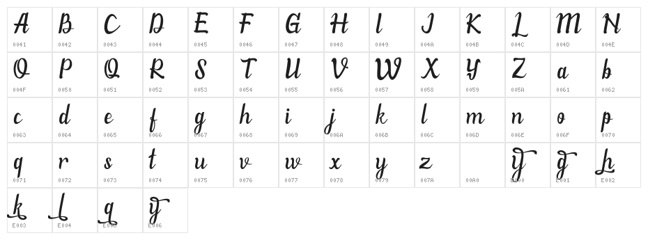 Willona - PU Character Map