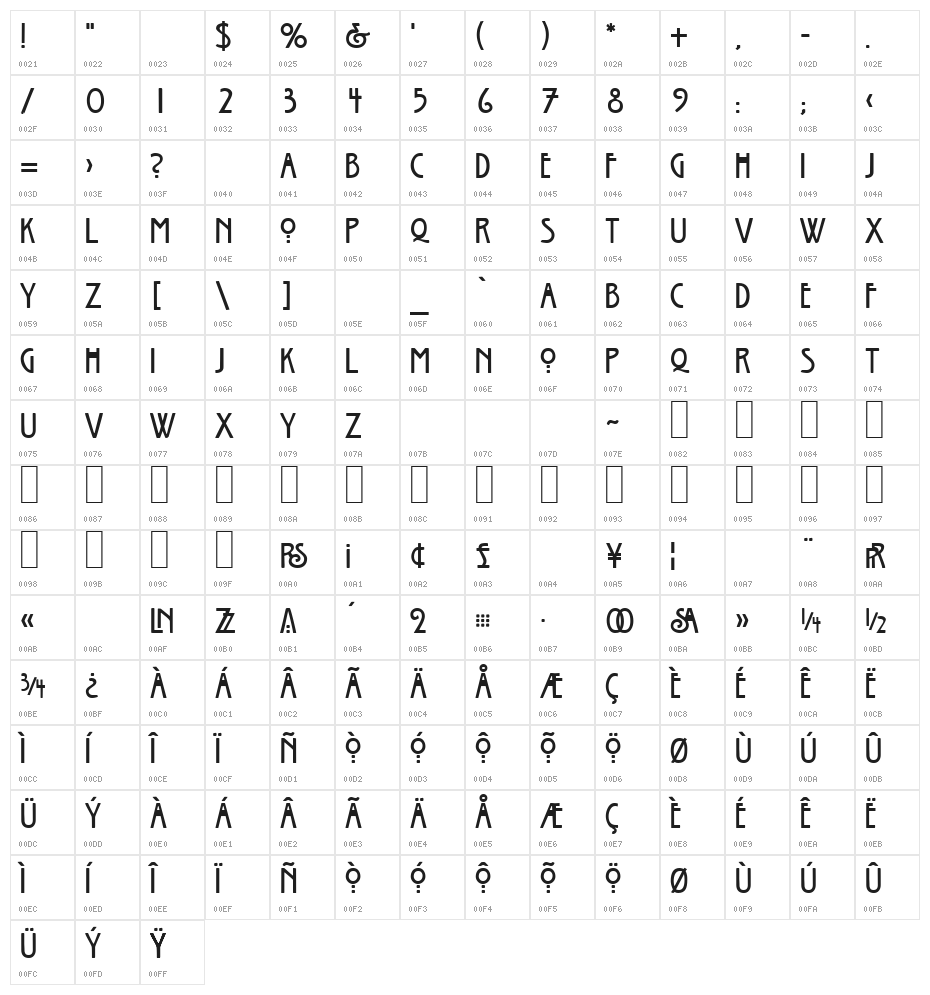 Willow Character Map