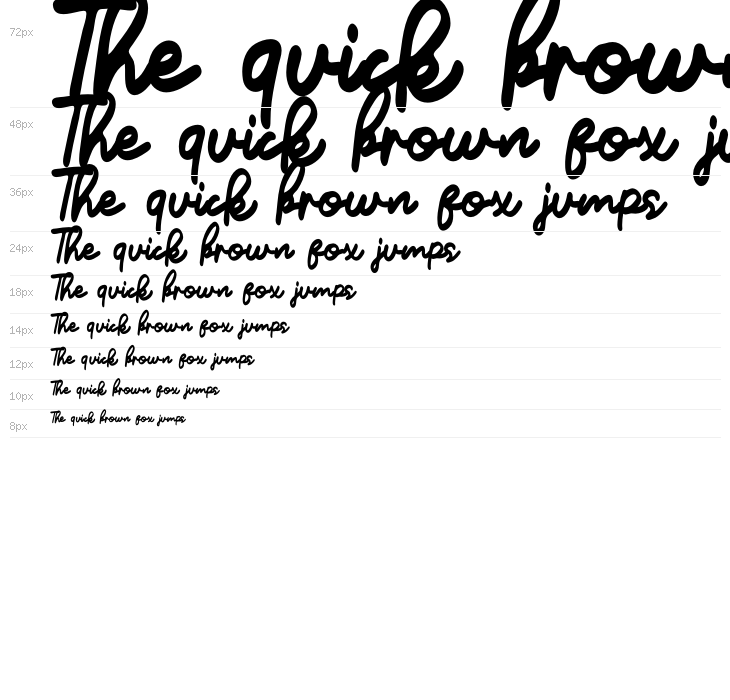 Willstones Waterfall