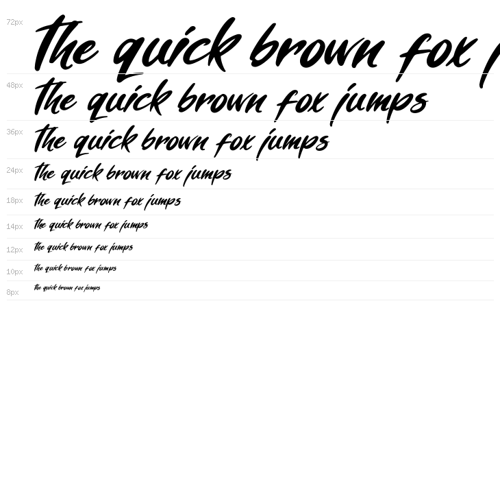 Willy Brothers Waterfall