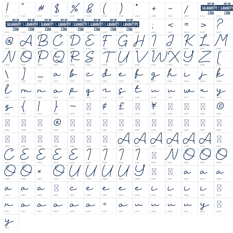 Willy Schaden DEMO Character Map