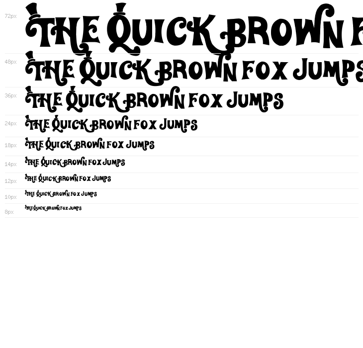 WillyWonka Waterfall