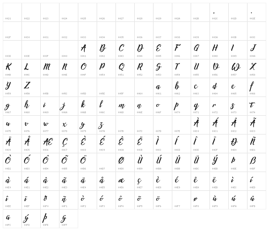 Willynta-Script Character Map