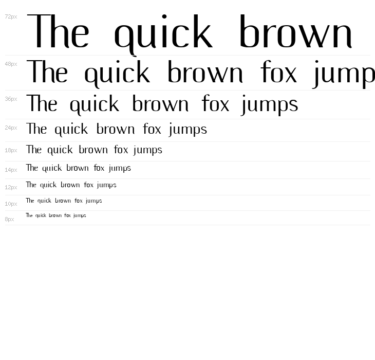 Wilma Mankiller modern Waterfall