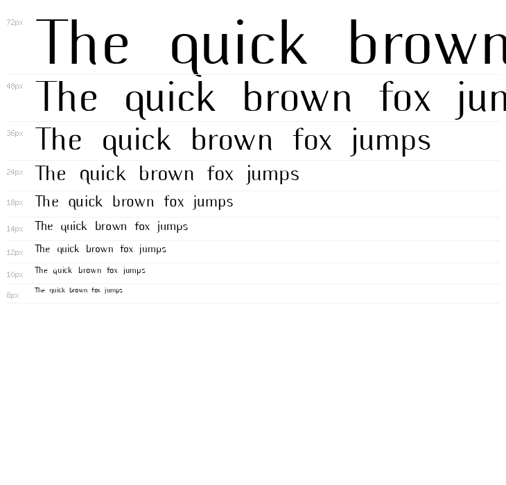 Wilma Mankiller old Light SemiCondensed Waterfall