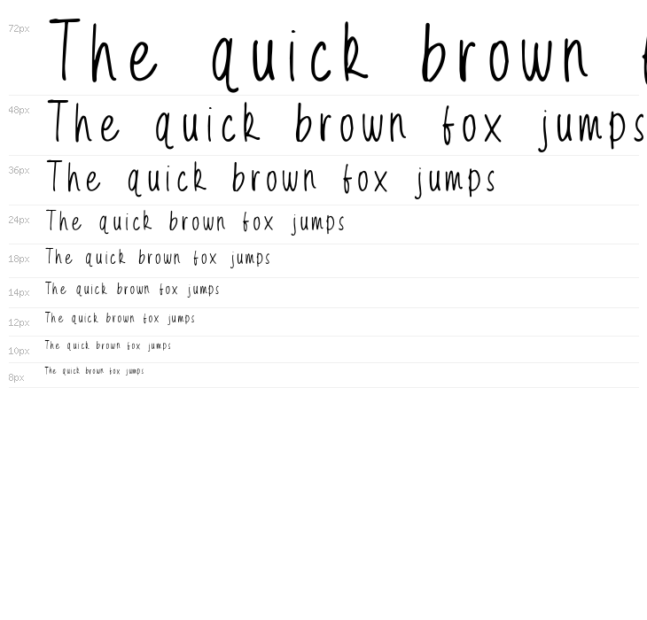 Wilson Hand Waterfall