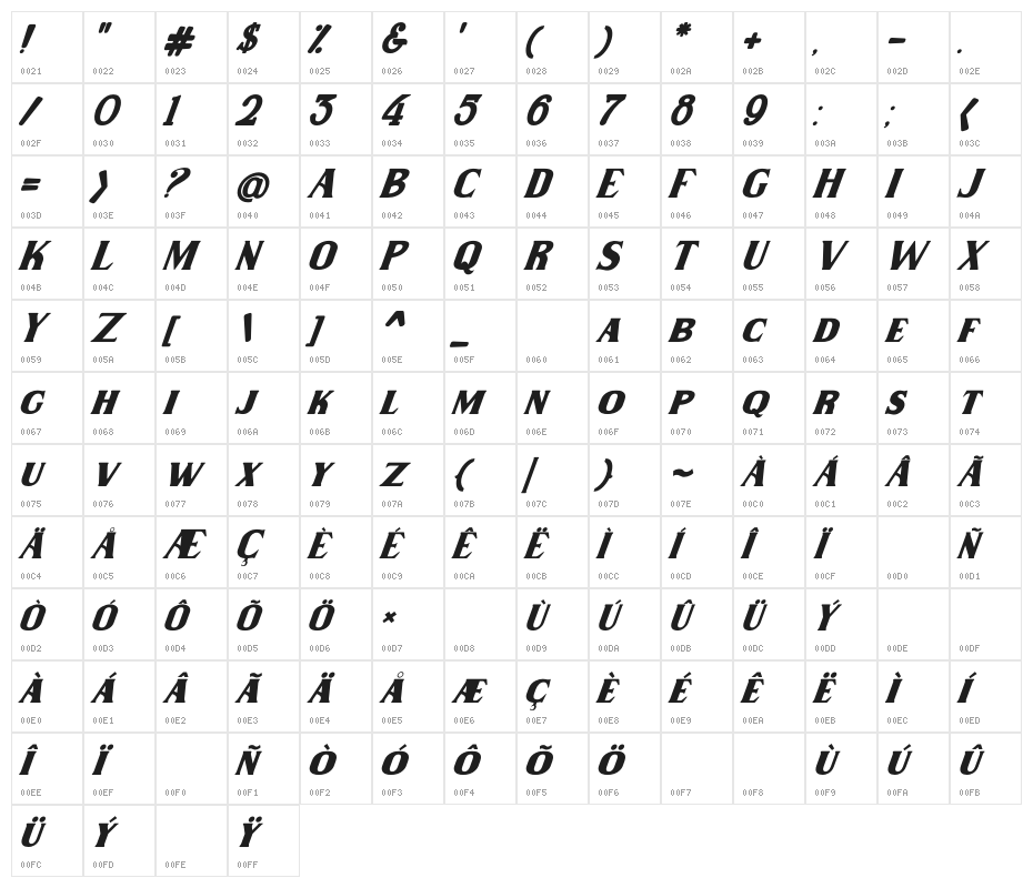 Wilson hawk Italic Character Map