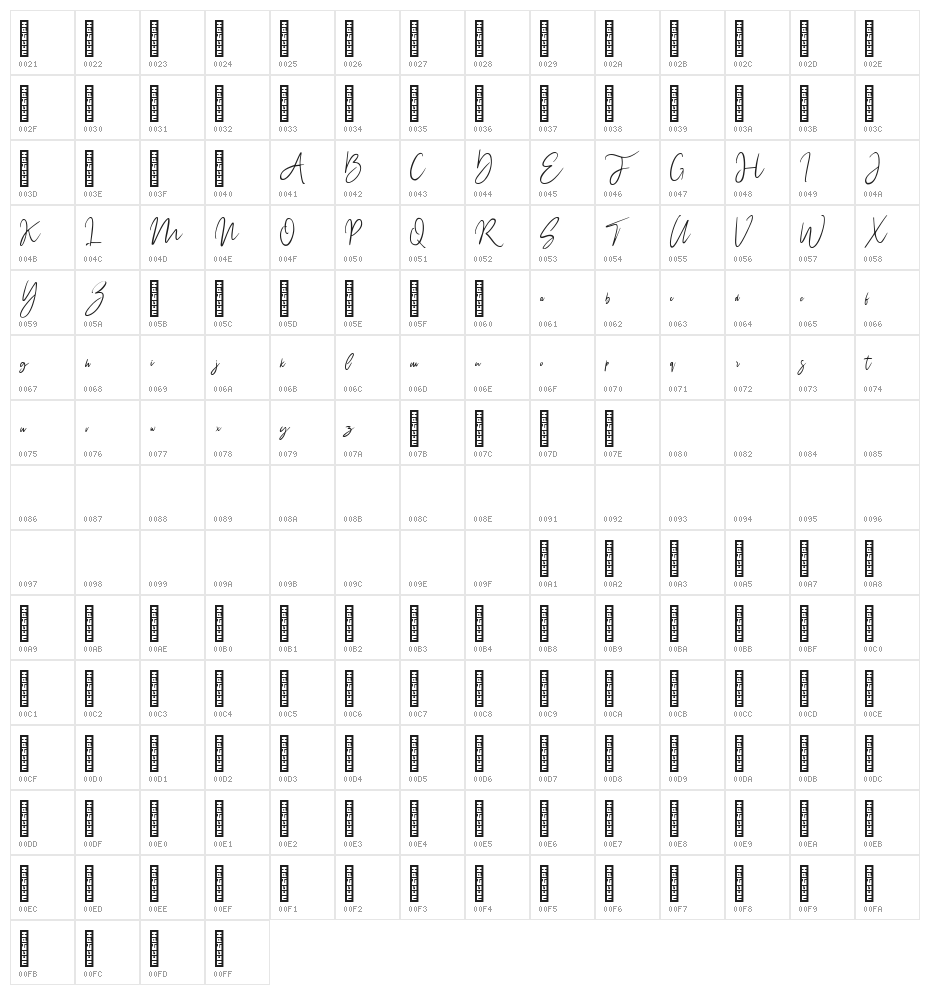 Wiltasso Character Map