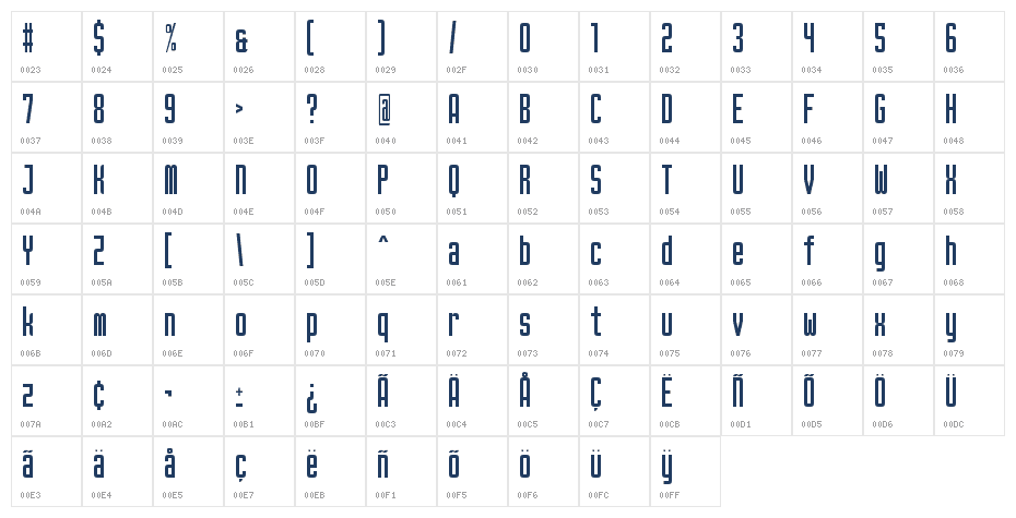 Wiltype Character Map