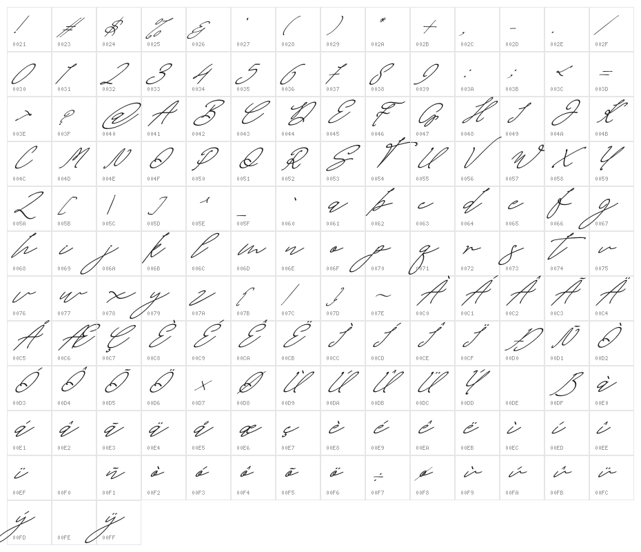 Wimter White Italic Character Map