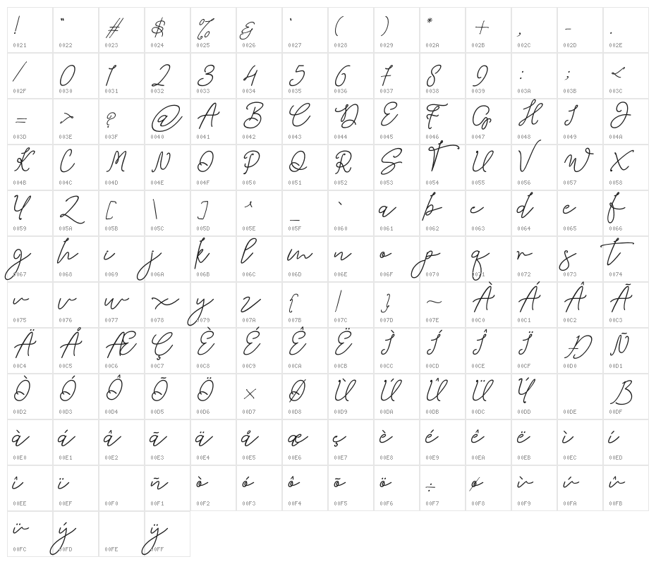 Wimter White Character Map