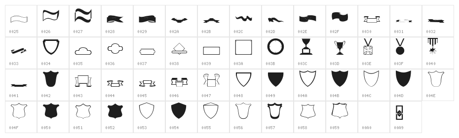 Win Awards Normal Character Map