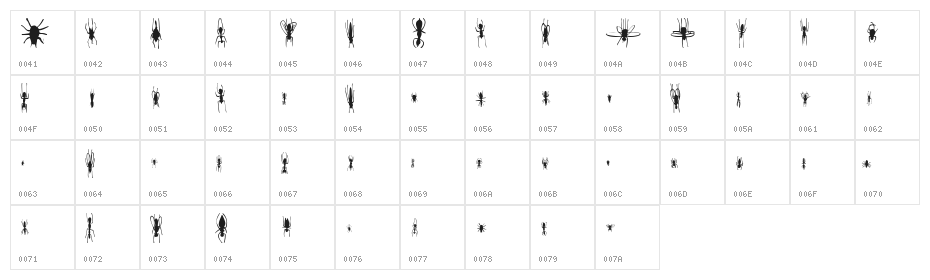Win Bugs Character Map