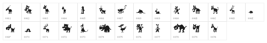 Win Pets 1 Character Map