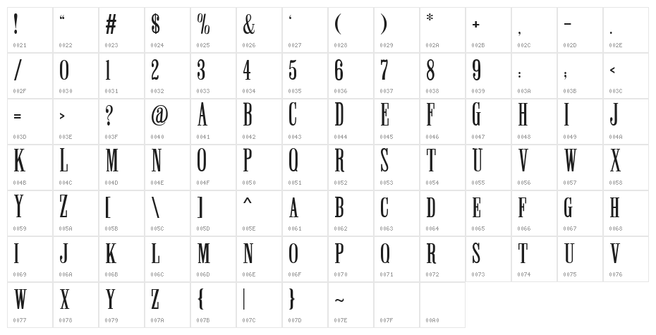 Winchester Caps Character Map