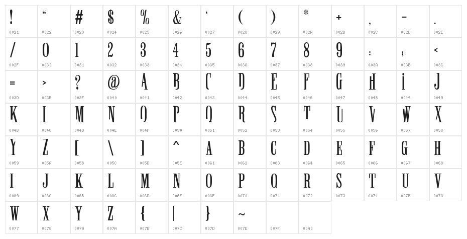 Winchester Cuts Character Map