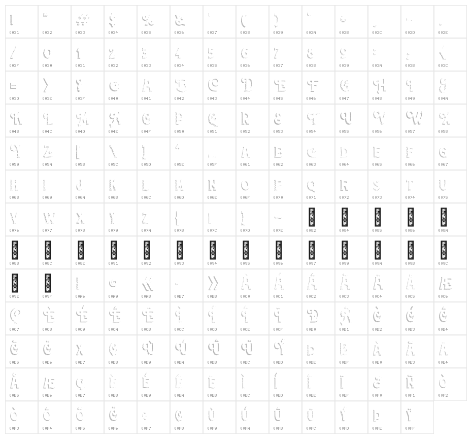 Wincosin hatch Character Map