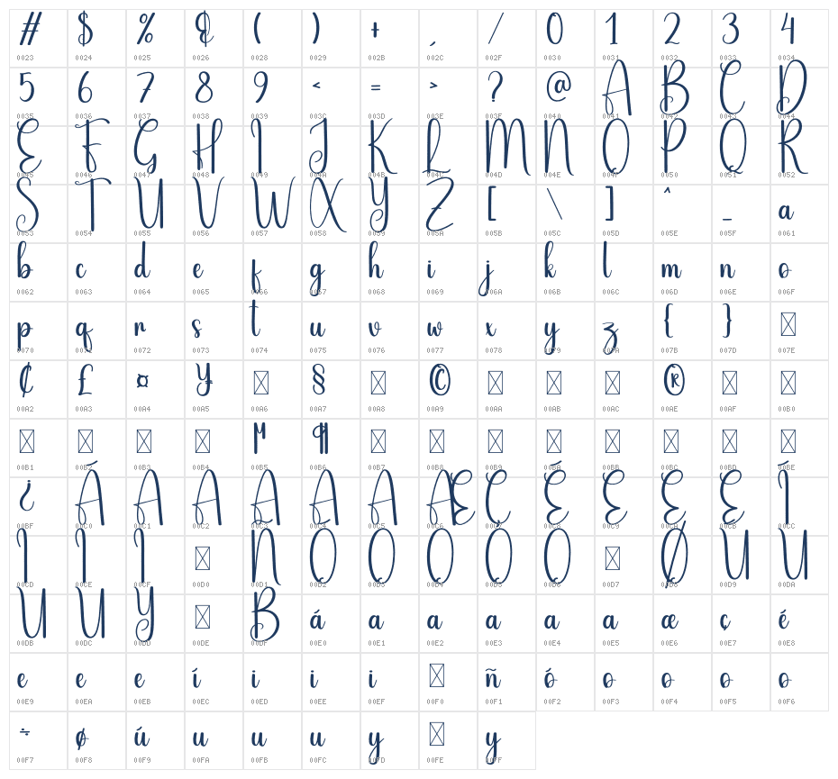 Wind Breeze Character Map