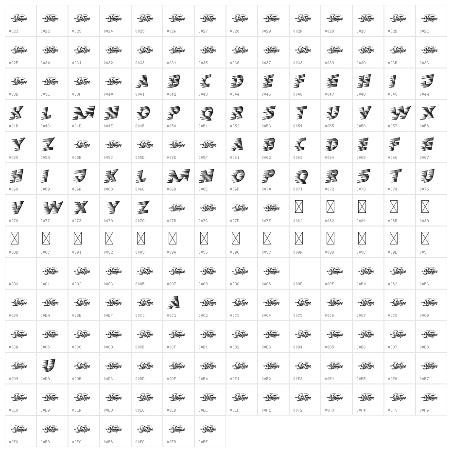 Wind Race Demo Character Map