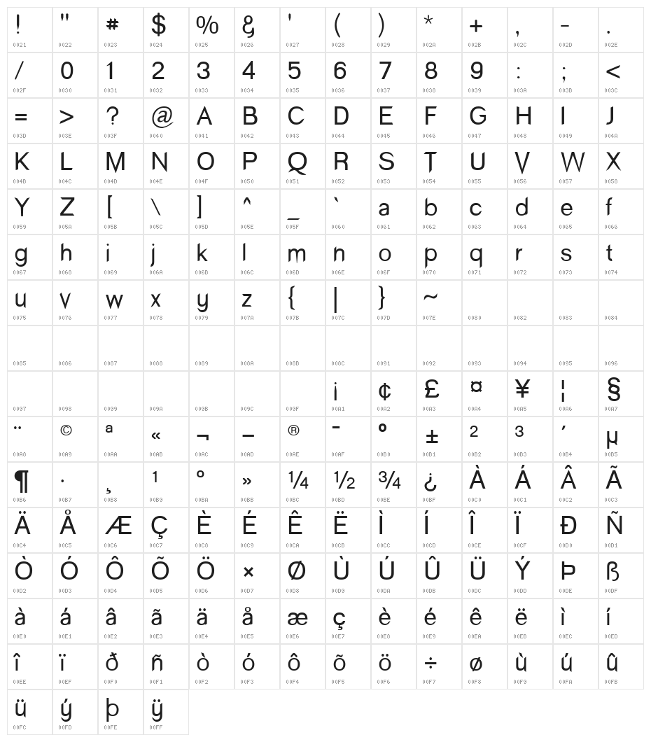 Wind Sans Serif regular Character Map