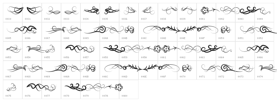 Wind of Change Character Map