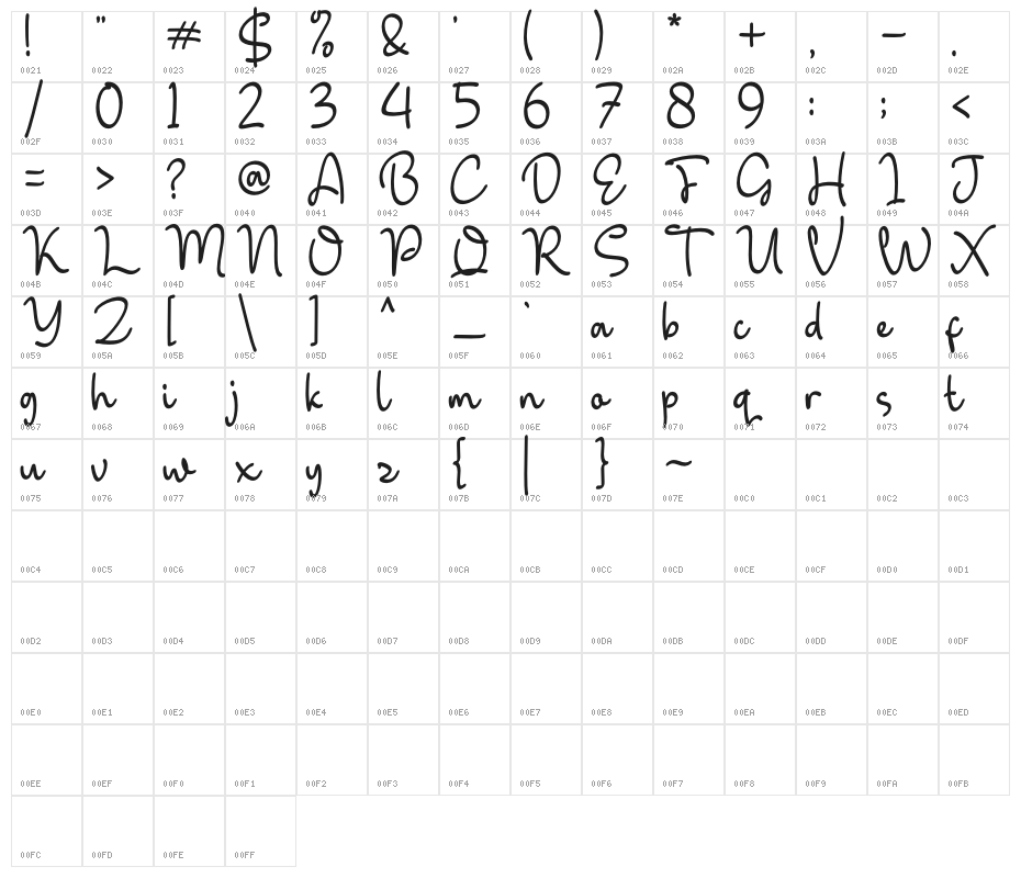 Windblow Character Map