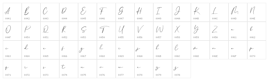 Windblows Free Character Map