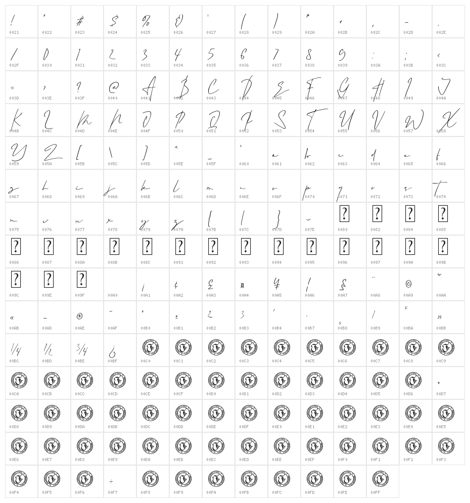 Winderlust Personal Use Only !! Character Map