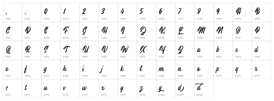 Windgard Character Map