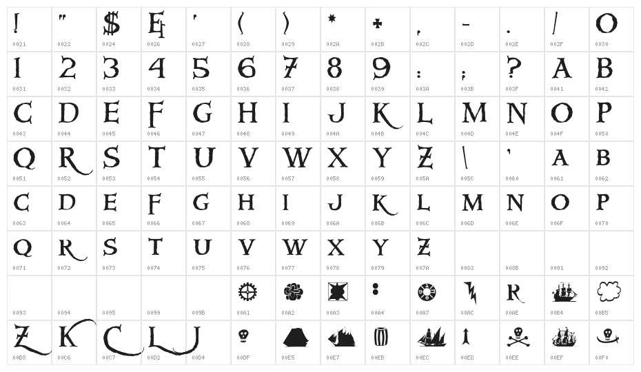 Windlass Character Map