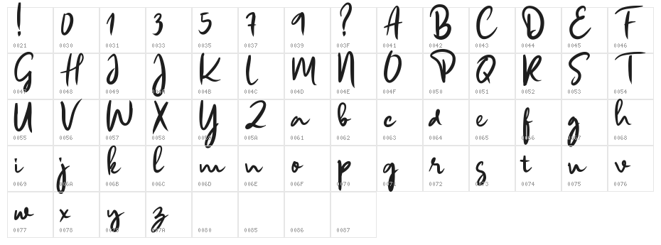 Windmill Script Character Map