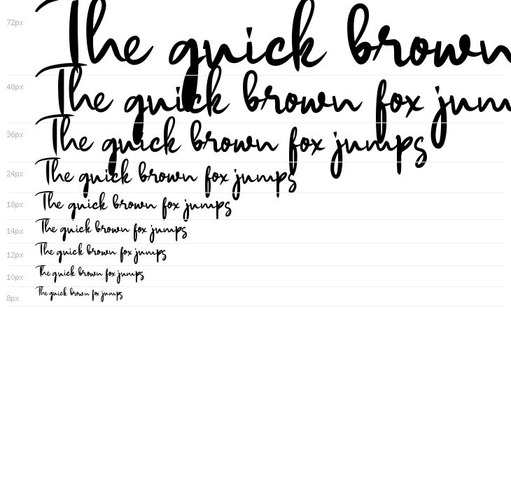 Windmill Script Waterfall