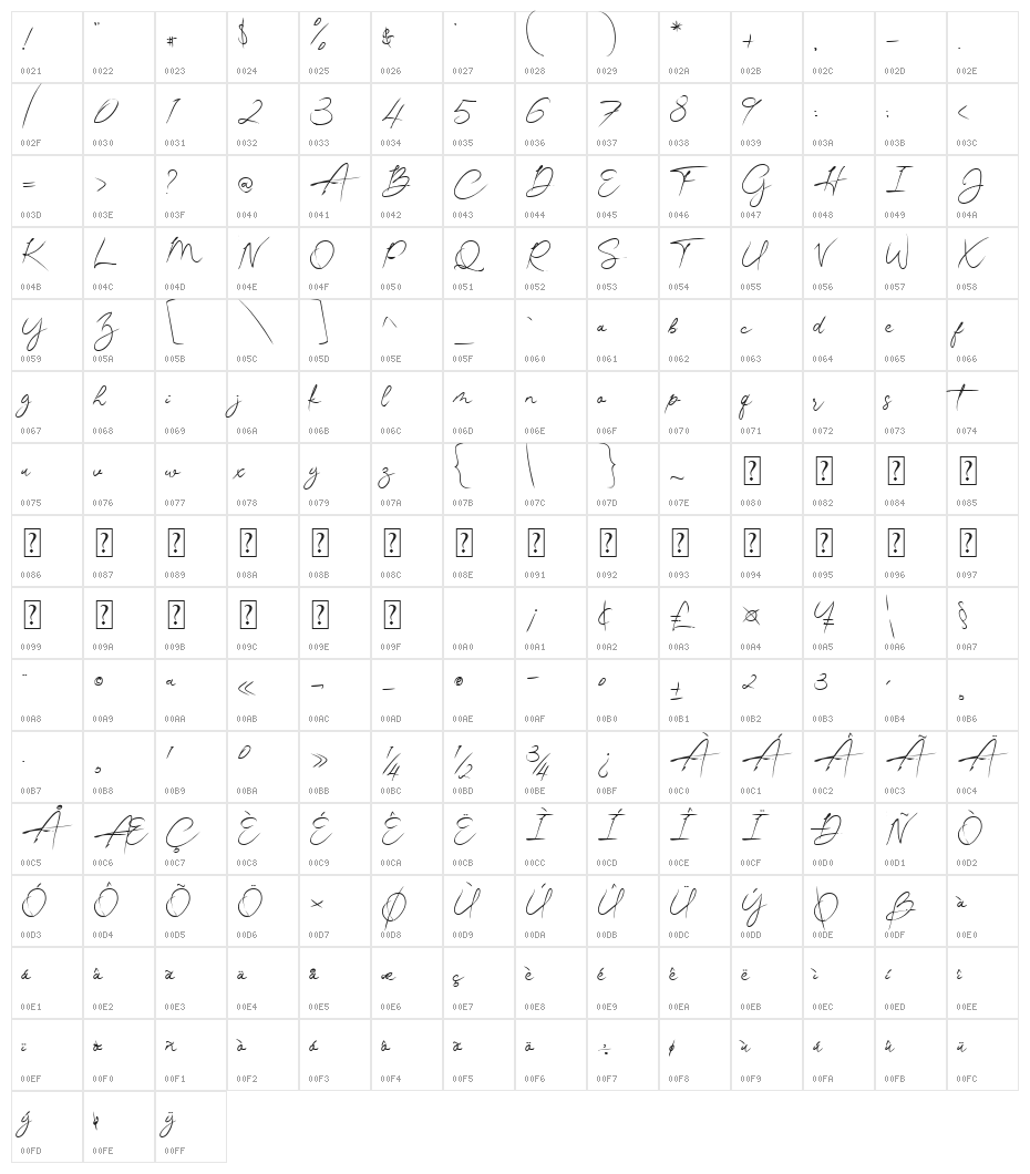 Windmill Character Map