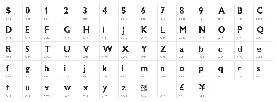 WindowCrash Character Map