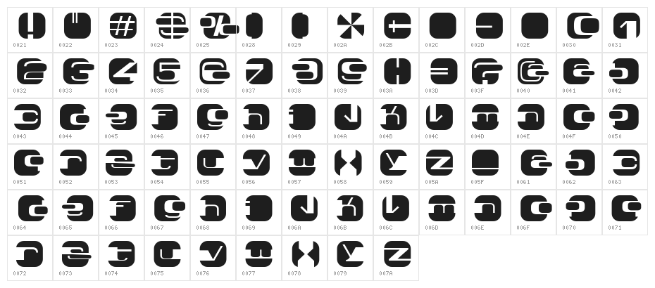 WindowX Character Map