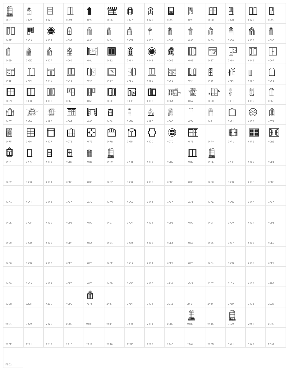 Window Character Map