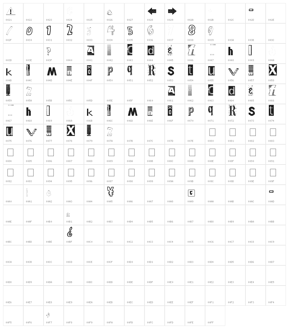 Windows Broken Character Map