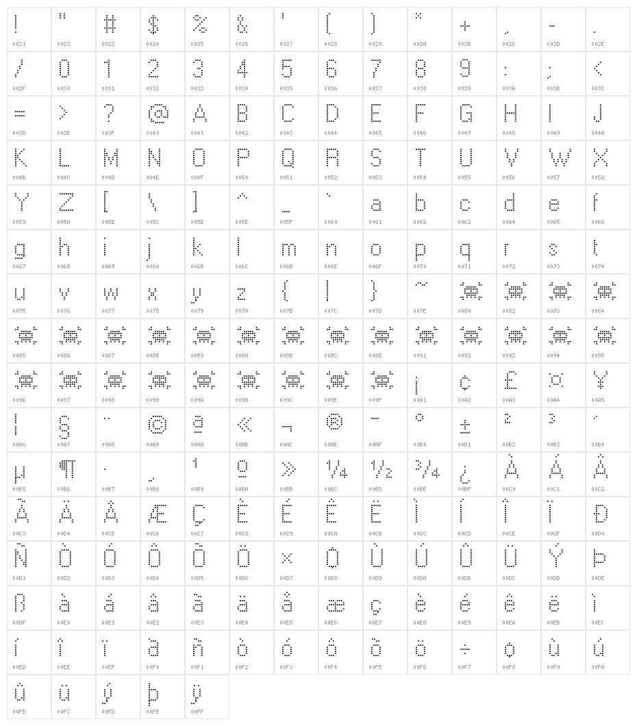 Windows Dots Character Map
