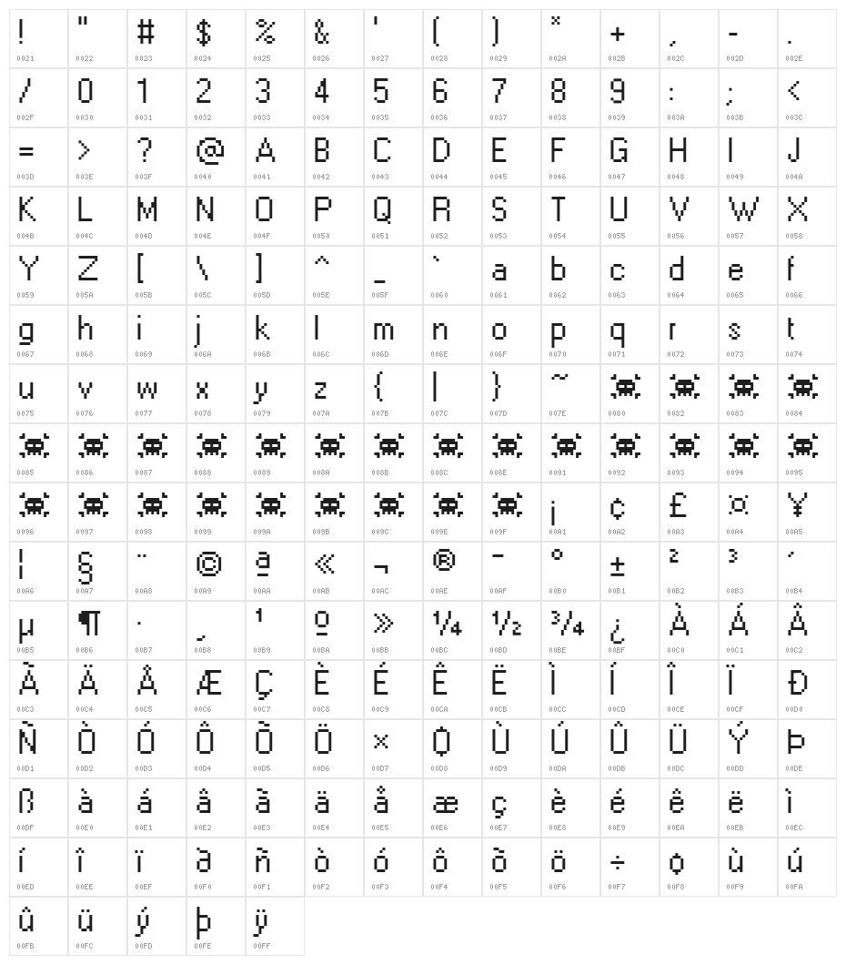 Windows Regular Character Map